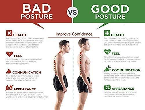 Posture Corrector Belt Unisex 🔥LAST DAY 50% OFF🔥